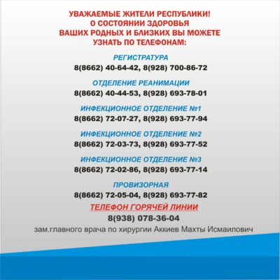 Телефоны для уточнения информации о состоянии здоровья родных и близких